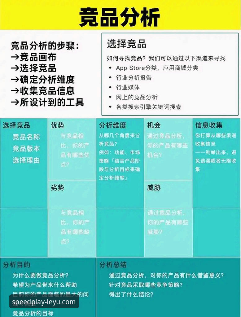 乐鱼体育竞品分析对比 乐鱼体育竞品分析对比完整操作教程:从技术视角深度评测